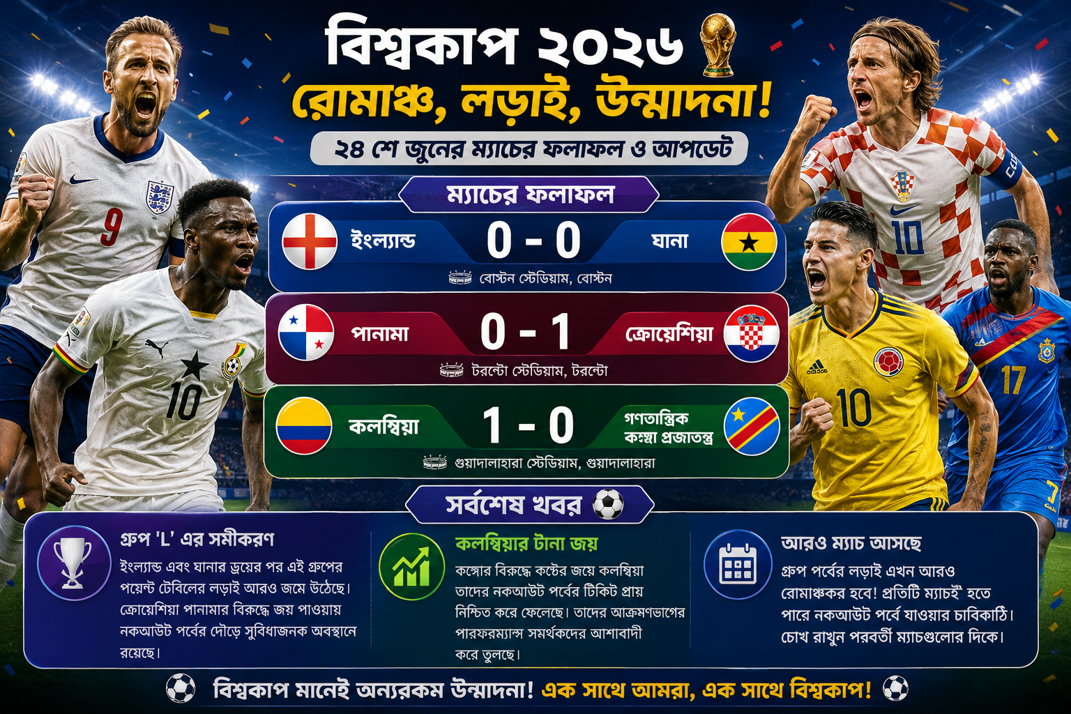 ২০২৬ ফিফা বিশ্বকাপ: ২৫শে জুনের ম্যাচের ফলাফল ও আপডেট