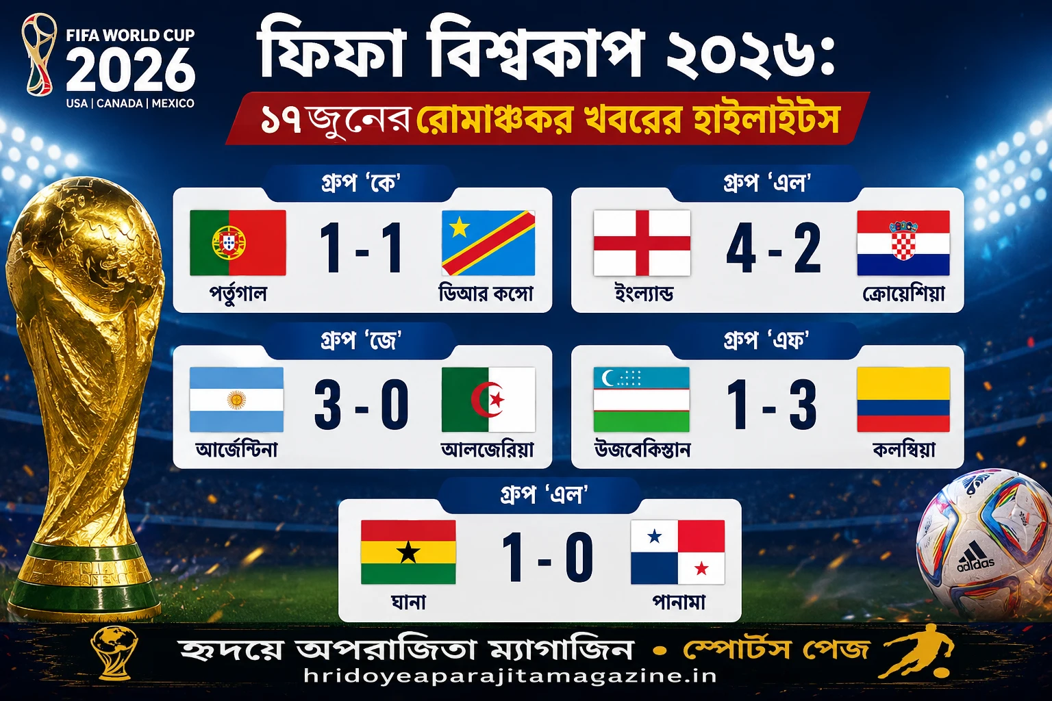 ফিফা বিশ্বকাপ ২০২৬: ১৭ জুনের- রোমাঞ্চকর খবরের হাইলাইটস